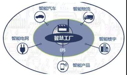 托育項(xiàng)目創(chuàng)新與挑戰(zhàn)并存 融合互聯(lián)網(wǎng)安全服務(wù)探索未來發(fā)展趨勢(shì)